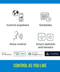 Icons showcasing features of Portable Smart Button Wireless Light Switch With App Control Battery Powered 50 Foot Range.