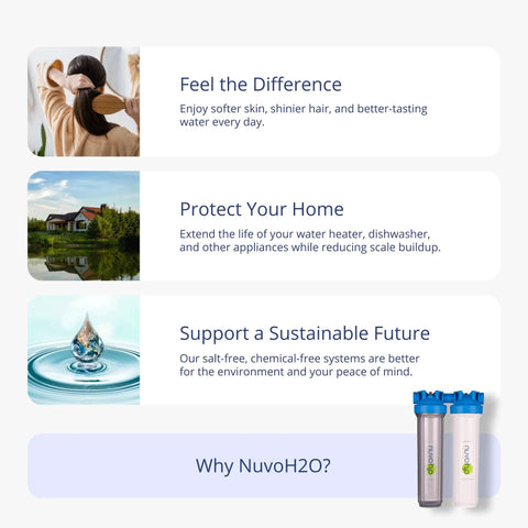 Replacement Cartridge For Whole Home Duo System With Advanced 2 Stage Citrus Filtered Salt Free Water Filter System Includes Water Softener And Carbon Filter For Healthy Pure Water And No More Hard Water In Large Homes With Easy Install, NuvoH2O benefits and cartridge image