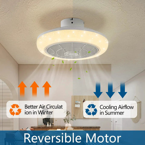 18-Inch Ceiling Fan With Lights Remote Control, 3 Color Temperature Options, 6 Speeds, White Low-Profile Flush Mount