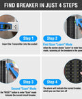 Digital Circuit Breaker Finder With GFCI Tester And Color LCD Display For Ninety To One Hundred Thirty Five Volts AC Circuits usage steps