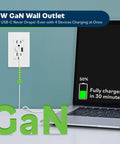 GaN PD USB Outlet With 65W Type C Power Delivery And USB A Fast Charge Port 15 Amp Wall Duplex Receptacle charging laptop