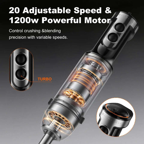 Badass Heavy Duty Immersion Blender With 20 Speed And Turbo Boost Copper Motor handheld mixer with power buttons and motor details.