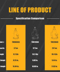 Specification comparison of hydraulic bottle jacks showing models, capacity, weight, and height, featuring Beefy 12 Ton Hydraulic Bottle Jack With Pump Handle Portable Car Jack For Cars And SUVs 24,000 Lbs Capacity Lift Range 8.94 To 17.99 Inches Adjustable Screw Top Extension Yellow.