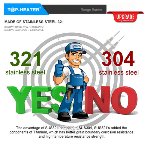 Cartoon of a repairman promoting stainless steel 321 over 304 for Top Heater range burner.