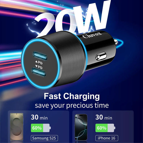 Kickass 6 Pack Usb C Car Charger Featuring Dual 20W Fast Charging Ports with compact design and blue accents for vehicle use.