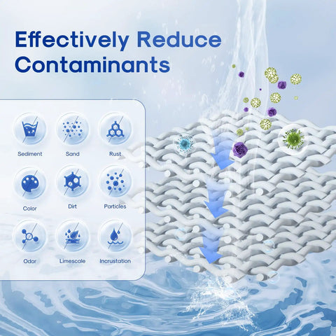 Illustration of 10 Micron String Wound Sediment Filter Cartridge 10 Inch By 2.5 Inch Universal Replacement reducing contaminants