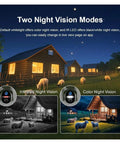 Make Your Yard The Safest Spot With This Badass Solar Security Cam Boasting 4G LTE And WiFi Dual Connectivity Plus A Beast Mode 10400 Mh Battery For True Off Grid Freedom And Remote App Oversight showing night vision modes, with sheep and houses visible.