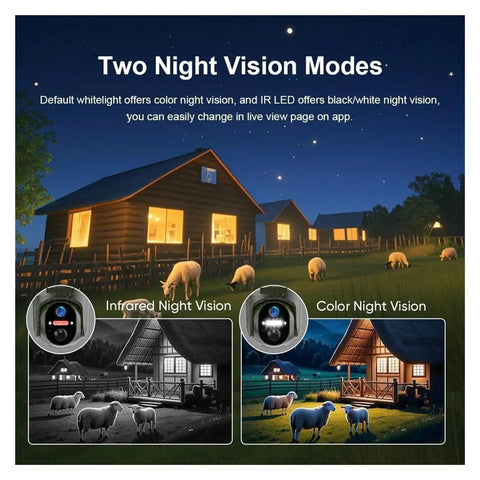 Make Your Yard The Safest Spot With This Badass Solar Security Cam Boasting 4G LTE And WiFi Dual Connectivity Plus A Beast Mode 10400 Mh Battery For True Off Grid Freedom And Remote App Oversight showing night vision modes, with sheep and houses visible.