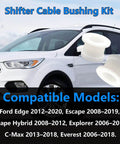 2 Pack Shifter Cable Bushing Kit for Ford Edge 2012-2020, Escape 2008-2019 displayed next to compatible vehicle image