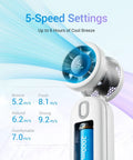 High Speed Portable Handheld Turbo Fan USB Rechargeable Pocket Fan with 5 speed settings and battery indicator