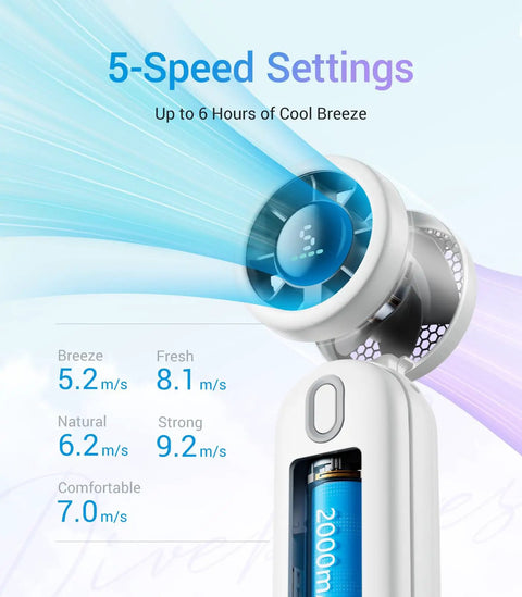 High Speed Portable Handheld Turbo Fan USB Rechargeable Pocket Fan with 5 speed settings and battery indicator