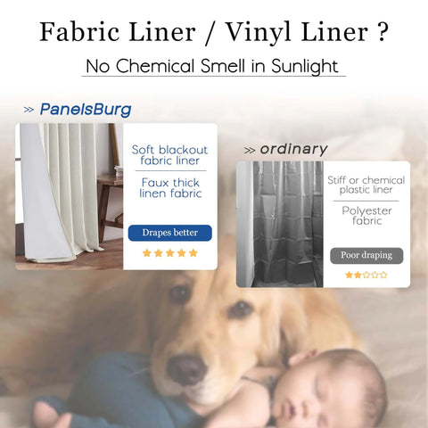 Comparison of soft blackout fabric liner vs stiff plastic liner with ratings and features, over a background of dog and sleeping baby.
