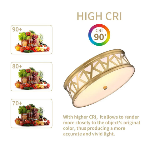 12 Inch Birds Nest LED Flush Mount Light 16W Dimmable 3000K-5000K Warm To Cool White CRI Over 90 with CRI scale illustration