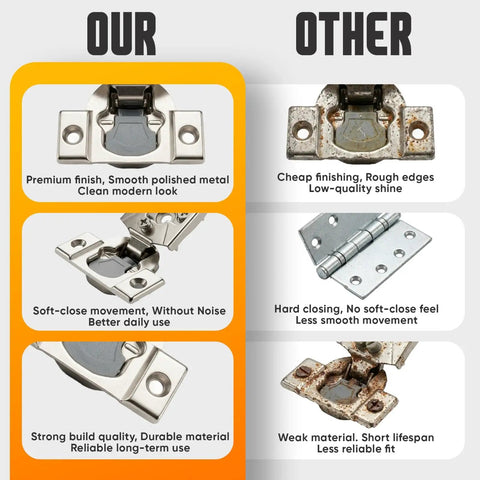 Comparison between Heavy Duty 50 Pack Soft Close Cabinet Hinges and standard hinges, showing durability and finish differences.