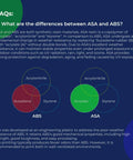 Comparison chart explaining differences between ASA and ABS resin materials with emphasis on weather resistance and UV protection.