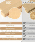 MDF and Particle Board comparison displaying material properties for Badass Heavy Duty Model Paint Storage Rack Holds Seventy Two Acrylic Bottles.