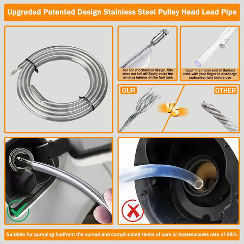 12V Fuel Transfer Pump Set with patented pulley lead pipe demonstrating durability and effectiveness in gas transfer.