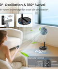 Rechargeable Portable Standing Fan With 8000mAh Battery Remote Quiet 8.1 Inch Oscillating Pedestal Floor Fan LED Display And Timer