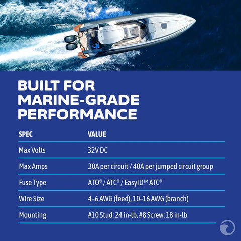 Beefy Six Independent Blade Fuse Block With Insulating Cover For Boats And RVs shown in marine-grade performance specs table.