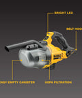Beast 20V Cordless Handheld Vacuum With HEPA Filter LED Light 46 CFM showing easy empty canister and belt clip