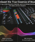 Wide frequency response audio mixer image showcasing sound quality improvement; Beefy 3000W 15A Audio Power Conditioner Featuring Patented Dual Inductor Design And Top Shelf Wima Caps For Clean High Fidelity Rig And Zero Static Nonsense Silver Power Outlet Strip.