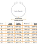 Diagram of 10 Pack 35.2mm External Retaining Rings 304 Stainless Steel Circlips Snap Rings with size specifications.
