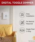 Dope Slide Dimmer Switch For Dimmable LED CFL And Incandescent Lights, 600 Watt Max, UL Listed on a wall in living room