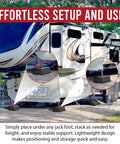 Heavy Duty Trailer Jack Blocks For RVs Up To 18,000 Lbs installed on an RV, UV Resistant Stabilizing Pads for Travel Trailers in use