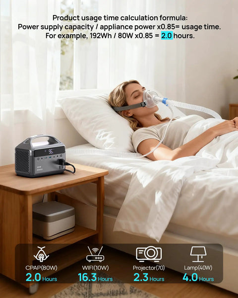Beast 192Wh Portable Power Station With 300W Solar Generator beside bed powering CPAP