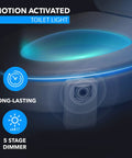 Rear Toilet Light With Motion Sensor 16 Color LED Night Light illuminating a toilet bowl, highlighting 5-stage dimmer feature.