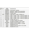 Bill of materials for Auto Crane HYD Valve Retrofit 3203 showing valve assembly, brackets, hoses, and fittings.
