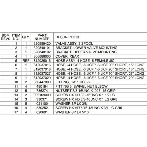Bill of materials for Auto Crane HYD Valve Retrofit 3203 showing valve assembly, brackets, hoses, and fittings.