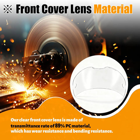 Six Piece Clear Front Cover Lens Replacement Kit For 0700600880 Built Tough Heavy Duty Shield With Slick Easy Swap Design Top Shelf Quality Durable All Season Weather Guard material focus with clarity and durability features shown.