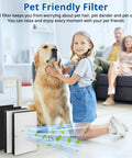 Replacement Filter Kit With Dual HEPA And Dual Carbon Filters For Compatible Filtrete Room Air Purifier Models FAP-C02WA-G2.