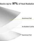 Premium Reflective Window Film Roll 48 By 10 Feet Aluminum Foil shows layers of insulation with aluminum foil and air bubble cushion.