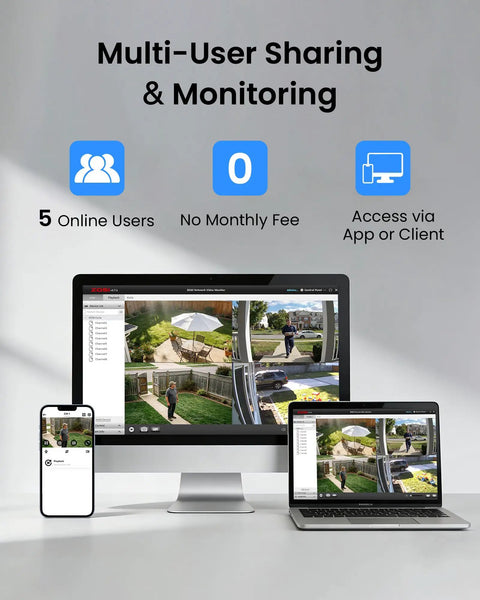 Multi-devices showing an 8 Channel 3K Lite HD-TVI Security System For Indoors Or Outdoors With AI Human And Vehicle Detection.