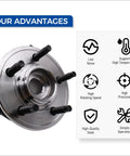 Set Of 2 Front Wheel Hub Bearing Assemblies For Ford Explorer 2006 To 2010 And Explorer Sport Trac 2007 To 2010 Plus Mercury Mountaineer 5 Lug With ABS Drop In Replacement Ready To Roll Smooth Ride Quiet Operation