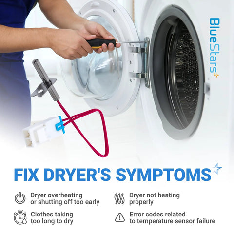 Person installing dryer thermistor assembly in laundry room displaying 'Fix Dryer's Symptoms' text and tool use.