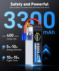 Beefed Up 6S 3300mAh 130C LiPo Battery Ultra Low IR Soft Pack EC5 Connector with safety and power features highlighted