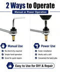 Ultimate Head Rivet Nut Tool Kit With Manual Rivet Gun And Full Mandrel Set For Bolt Repairs. M3-M12 carbon steel, manual or drill use.