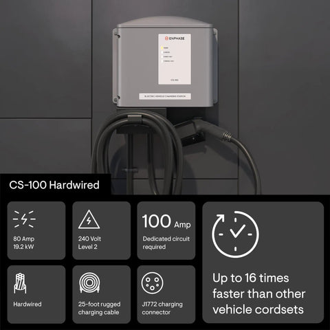 80 Amp Level 2 EV Charger With 25 Ft Rugged Cable And J1772 Connector Delivers 19.2 kW For Ultra-Fast Charging Indoor Outdoor Safe