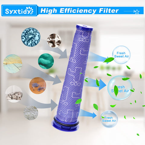 Replacement Vacuum Filter Set For Dyson DC40 And UP16 UP19 Ball Multi Floor 2 Vacs Post Motor And Pre Motor Filters air flow