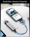 512GB Portable SSD With 460MB/s Speed, Hook Design External Drive connected to smartphone via USB-C next to desktop