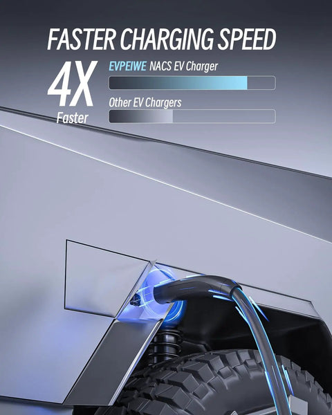Ready For Tesla Level 1 And Level 2 Portable EV Charger with NEMA 14 50 Plug charging a vehicle with faster speed comparison