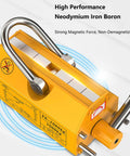 Heavy Duty Magnetic Lifter And Steel Plate Hook With Dual Safety Lock For Shop And Construction Sites Featuring Solid Grip Neodymium Power That Handles Thick Steel Without Breaking A Sweat, showing strong neodymium iron boron design.