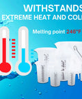 Heavy Duty 4 Ounce Graduated Cylinder 110 mL Heat Resistant and Chemical Resistant showing durability in extreme temperatures