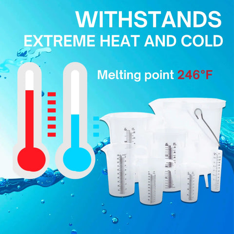 Heavy Duty 4 Ounce Graduated Cylinder 110 mL Heat Resistant and Chemical Resistant showing durability in extreme temperatures