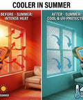 Premium Reflective Window Film Roll 48 By 10 Feet Aluminum Foil Thermal Insulation shown reducing summer heat for a cooler home.