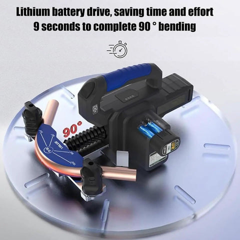 Saditesdk Electric Pipe Bender For Copper Tubes Fast 90 Degree Bend Tool showing lithium battery, die, and 90-degree coil bending.
