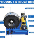 No Sweat Pro Grade Manual Hydraulic Hose Crimping Machine featuring seven swappable die sets and a reliable 35 Mpa output, front view with labeled parts.